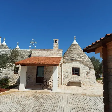 I Trulli Di Nonno Giovanni-2